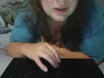 wetwordsonly from Chaturbate is Freechat