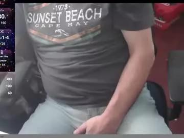 woodworker6473 from Chaturbate is Freechat