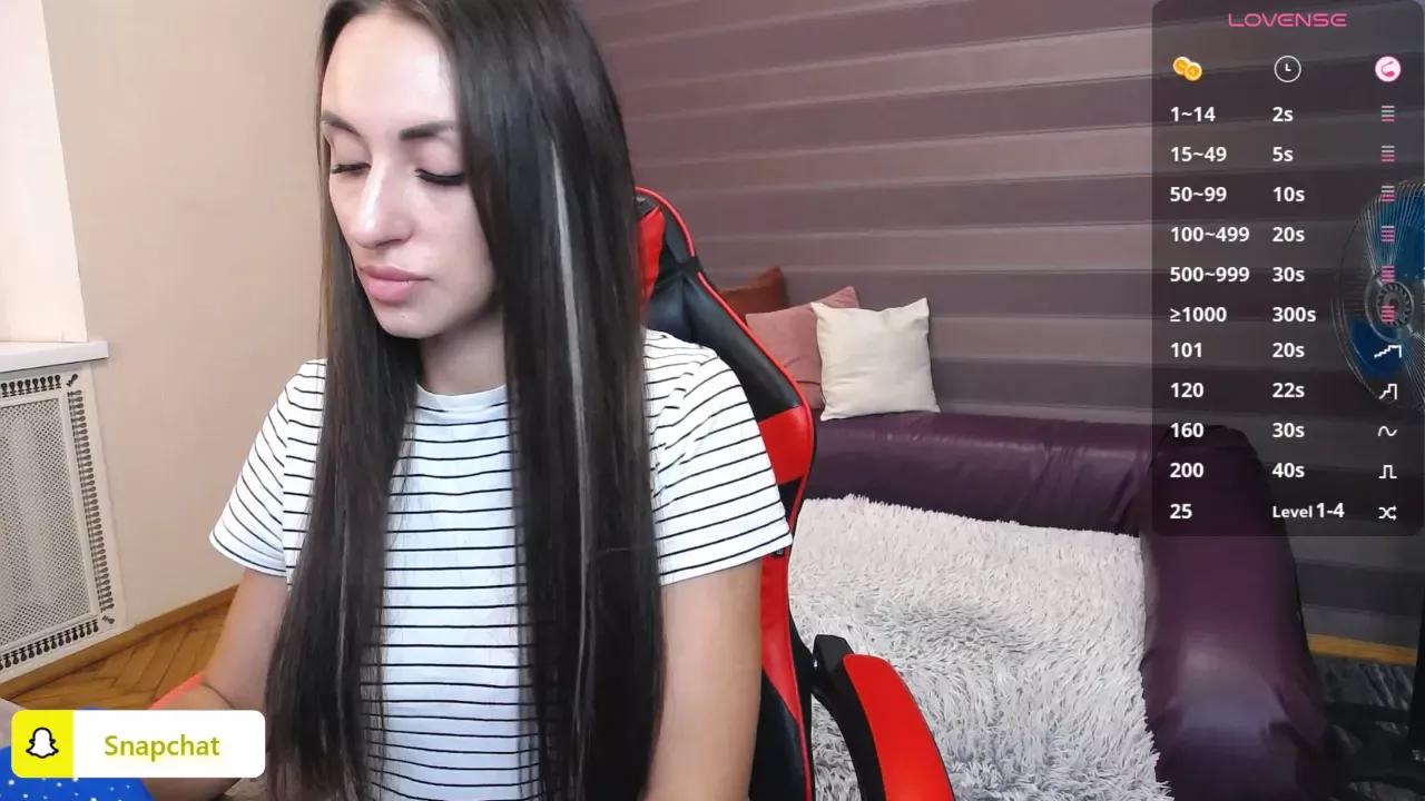 Mad beauty - checkout our excited streamers as they tease to their beloved melodies and slowly squirt for enjoyment to appease your wildest wishes.