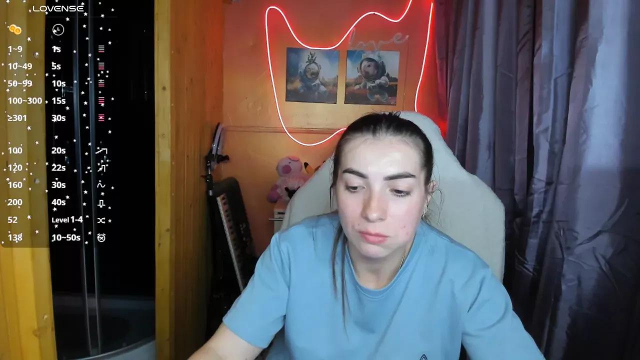 Mad beauty - checkout our excited streamers as they tease to their beloved melodies and slowly squirt for enjoyment to appease your wildest wishes.