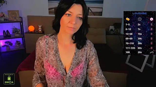 Mad beauty - checkout our excited streamers as they tease to their beloved melodies and slowly squirt for enjoyment to appease your wildest wishes.