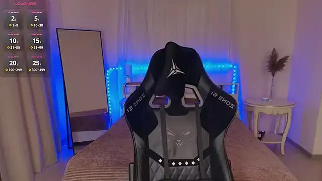 Mad beauty - checkout our excited streamers as they tease to their beloved melodies and slowly squirt for enjoyment to appease your wildest wishes.