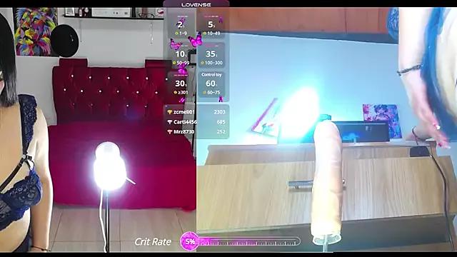 Mad beauty - checkout our excited streamers as they tease to their beloved melodies and slowly squirt for enjoyment to appease your wildest wishes.