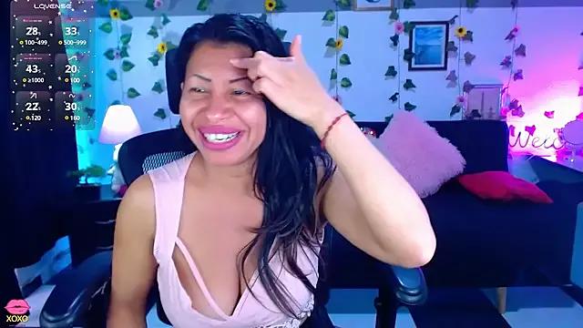 Mad beauty - checkout our excited streamers as they tease to their beloved melodies and slowly squirt for enjoyment to appease your wildest wishes.