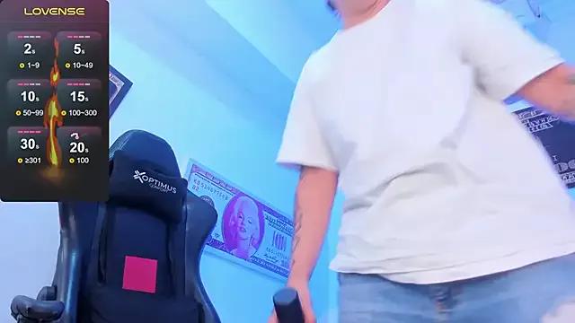 Mad beauty - checkout our excited streamers as they tease to their beloved melodies and slowly squirt for enjoyment to appease your wildest wishes.