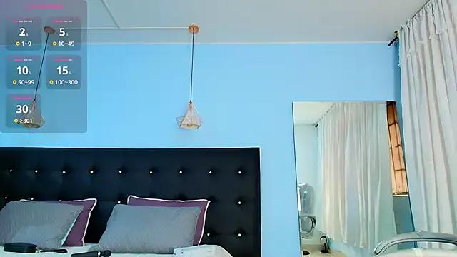 Mad beauty - checkout our excited streamers as they tease to their beloved melodies and slowly squirt for enjoyment to appease your wildest wishes.