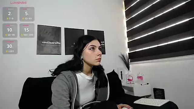 Mad beauty - checkout our excited streamers as they tease to their beloved melodies and slowly squirt for enjoyment to appease your wildest wishes.