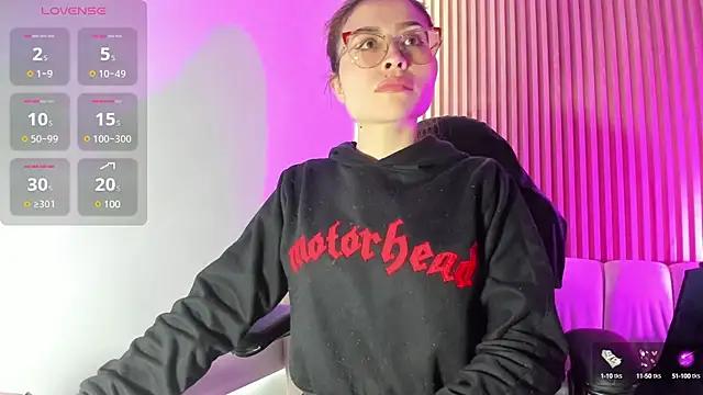 Mad beauty - checkout our excited streamers as they tease to their beloved melodies and slowly squirt for enjoyment to appease your wildest wishes.