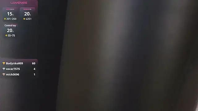 Mad beauty - checkout our excited streamers as they tease to their beloved melodies and slowly squirt for enjoyment to appease your wildest wishes.