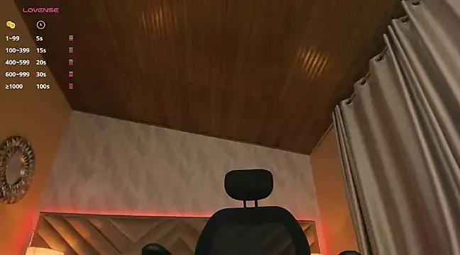 Mad beauty - checkout our excited streamers as they tease to their beloved melodies and slowly squirt for enjoyment to appease your wildest wishes.