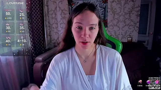 Mad beauty - checkout our excited streamers as they tease to their beloved melodies and slowly squirt for enjoyment to appease your wildest wishes.