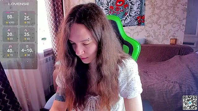 Mad beauty - checkout our excited streamers as they tease to their beloved melodies and slowly squirt for enjoyment to appease your wildest wishes.