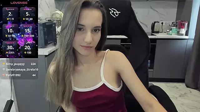 Mad beauty - checkout our excited streamers as they tease to their beloved melodies and slowly squirt for enjoyment to appease your wildest wishes.