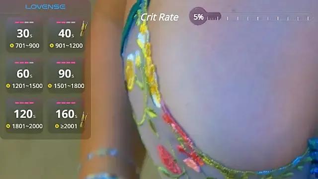 Mad beauty - checkout our excited streamers as they tease to their beloved melodies and slowly squirt for enjoyment to appease your wildest wishes.