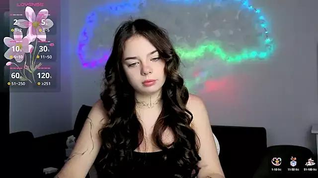 Mad beauty - checkout our excited streamers as they tease to their beloved melodies and slowly squirt for enjoyment to appease your wildest wishes.