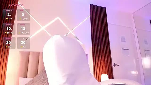 Mad beauty - checkout our excited streamers as they tease to their beloved melodies and slowly squirt for enjoyment to appease your wildest wishes.