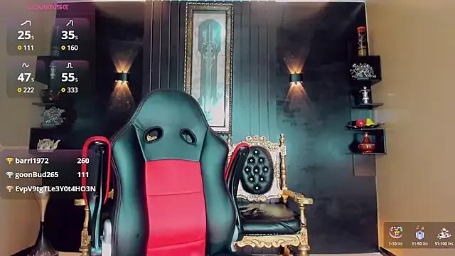 Mad beauty - checkout our excited streamers as they tease to their beloved melodies and slowly squirt for enjoyment to appease your wildest wishes.