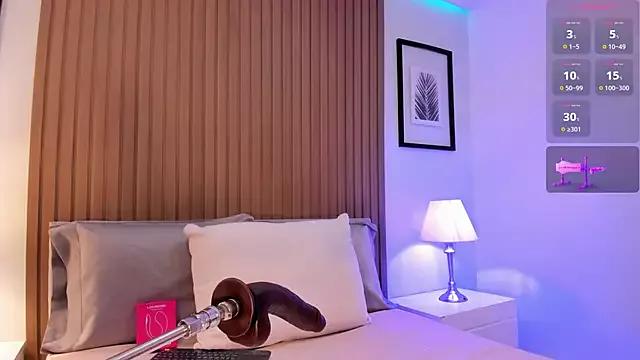 Mad beauty - checkout our excited streamers as they tease to their beloved melodies and slowly squirt for enjoyment to appease your wildest wishes.