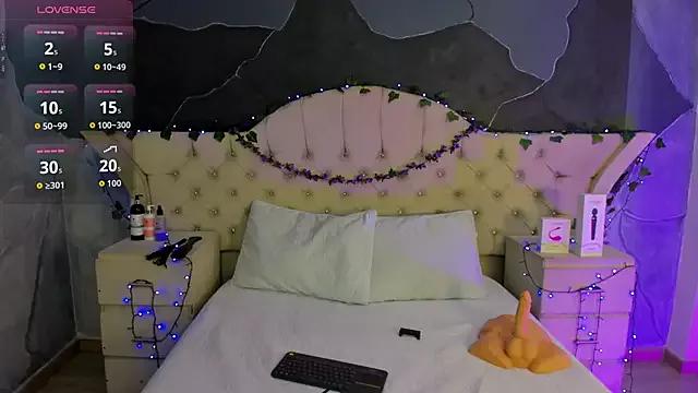 Mad beauty - checkout our excited streamers as they tease to their beloved melodies and slowly squirt for enjoyment to appease your wildest wishes.