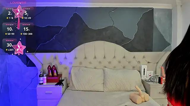 Mad beauty - checkout our excited streamers as they tease to their beloved melodies and slowly squirt for enjoyment to appease your wildest wishes.