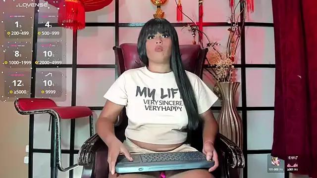 Mad beauty - checkout our excited streamers as they tease to their beloved melodies and slowly squirt for enjoyment to appease your wildest wishes.