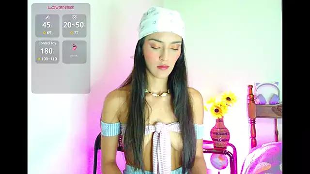 Photos of angelic_coral from StripChat is Freechat