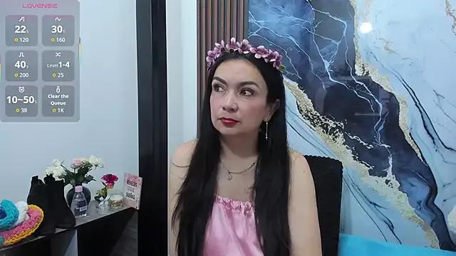 Mad beauty - checkout our excited streamers as they tease to their beloved melodies and slowly squirt for enjoyment to appease your wildest wishes.