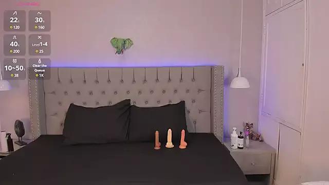 Mad beauty - checkout our excited streamers as they tease to their beloved melodies and slowly squirt for enjoyment to appease your wildest wishes.