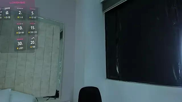 Mad beauty - checkout our excited streamers as they tease to their beloved melodies and slowly squirt for enjoyment to appease your wildest wishes.