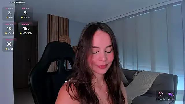 Mad beauty - checkout our excited streamers as they tease to their beloved melodies and slowly squirt for enjoyment to appease your wildest wishes.