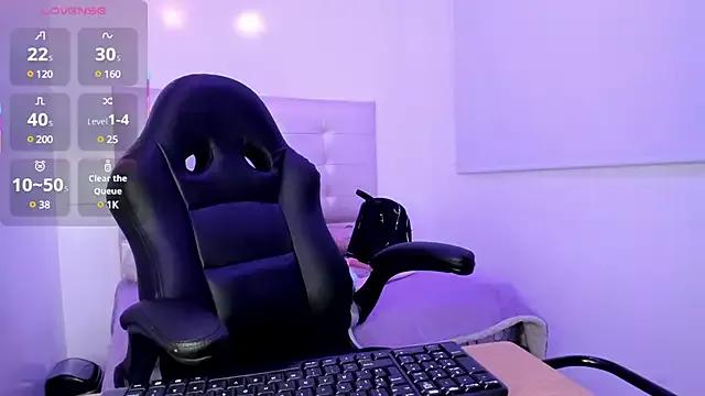 Mad beauty - checkout our excited streamers as they tease to their beloved melodies and slowly squirt for enjoyment to appease your wildest wishes.