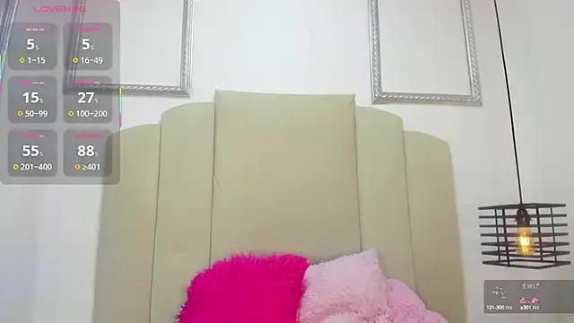 Mad beauty - checkout our excited streamers as they tease to their beloved melodies and slowly squirt for enjoyment to appease your wildest wishes.