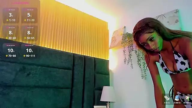 Mad beauty - checkout our excited streamers as they tease to their beloved melodies and slowly squirt for enjoyment to appease your wildest wishes.