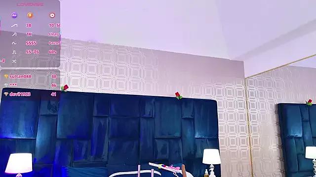 Mad beauty - checkout our excited streamers as they tease to their beloved melodies and slowly squirt for enjoyment to appease your wildest wishes.