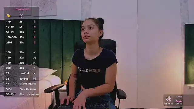 Mad beauty - checkout our excited streamers as they tease to their beloved melodies and slowly squirt for enjoyment to appease your wildest wishes.