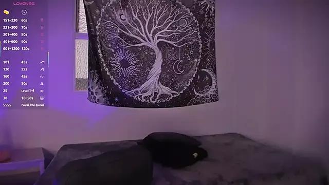 Mad beauty - checkout our excited streamers as they tease to their beloved melodies and slowly squirt for enjoyment to appease your wildest wishes.