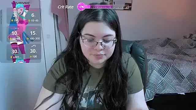Mad beauty - checkout our excited streamers as they tease to their beloved melodies and slowly squirt for enjoyment to appease your wildest wishes.
