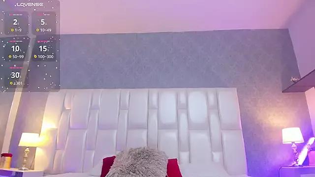 Mad beauty - checkout our excited streamers as they tease to their beloved melodies and slowly squirt for enjoyment to appease your wildest wishes.