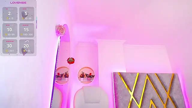 Mad beauty - checkout our excited streamers as they tease to their beloved melodies and slowly squirt for enjoyment to appease your wildest wishes.