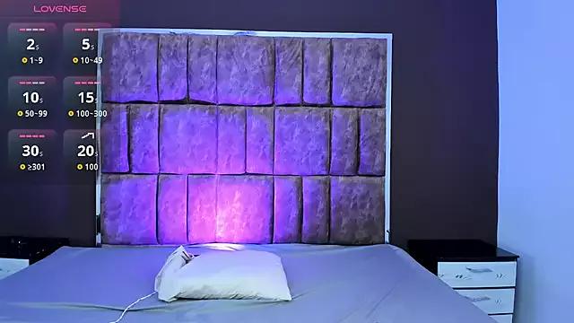 Mad beauty - checkout our excited streamers as they tease to their beloved melodies and slowly squirt for enjoyment to appease your wildest wishes.