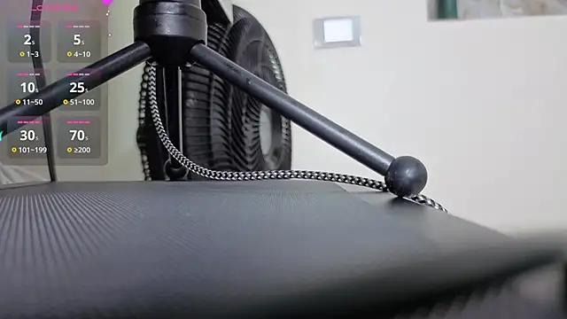 Mad beauty - checkout our excited streamers as they tease to their beloved melodies and slowly squirt for enjoyment to appease your wildest wishes.