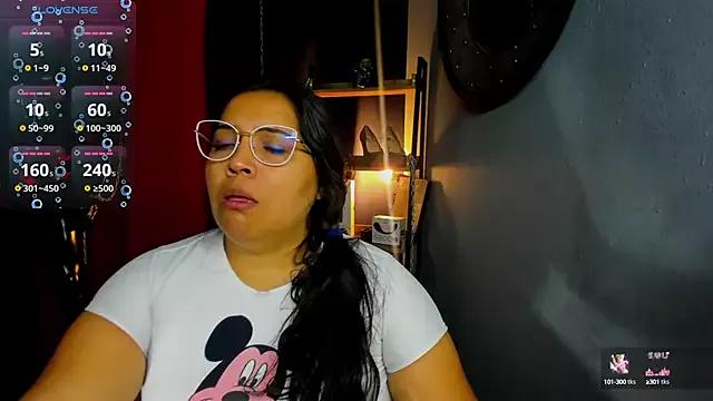 Mad beauty - checkout our excited streamers as they tease to their beloved melodies and slowly squirt for enjoyment to appease your wildest wishes.