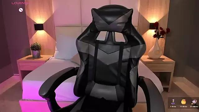 Mad beauty - checkout our excited streamers as they tease to their beloved melodies and slowly squirt for enjoyment to appease your wildest wishes.