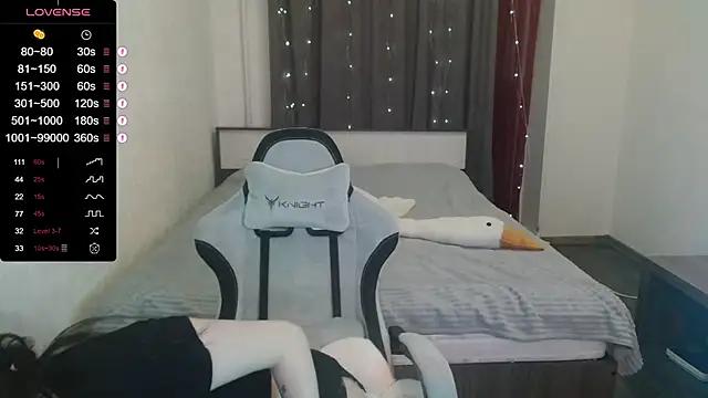 Mad beauty - checkout our excited streamers as they tease to their beloved melodies and slowly squirt for enjoyment to appease your wildest wishes.