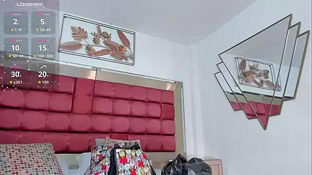 Mad beauty - checkout our excited streamers as they tease to their beloved melodies and slowly squirt for enjoyment to appease your wildest wishes.