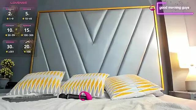 Mad beauty - checkout our excited streamers as they tease to their beloved melodies and slowly squirt for enjoyment to appease your wildest wishes.