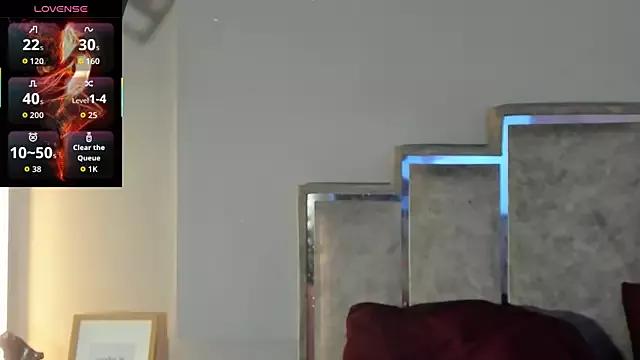 Mad beauty - checkout our excited streamers as they tease to their beloved melodies and slowly squirt for enjoyment to appease your wildest wishes.