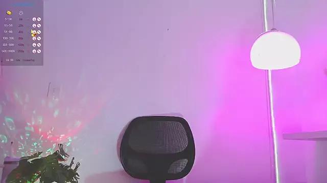 Mad beauty - checkout our excited streamers as they tease to their beloved melodies and slowly squirt for enjoyment to appease your wildest wishes.