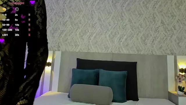 Mad beauty - checkout our excited streamers as they tease to their beloved melodies and slowly squirt for enjoyment to appease your wildest wishes.