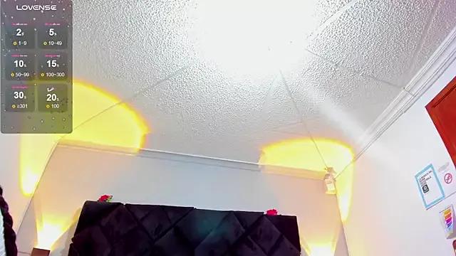 Mad beauty - checkout our excited streamers as they tease to their beloved melodies and slowly squirt for enjoyment to appease your wildest wishes.